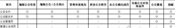 星耀国际官方网站图片