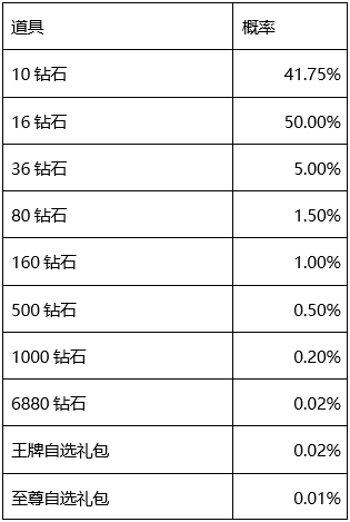 星耀国际官方网站图片