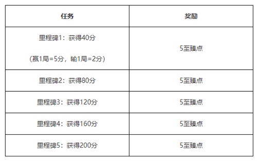 星耀国际官方网站图片