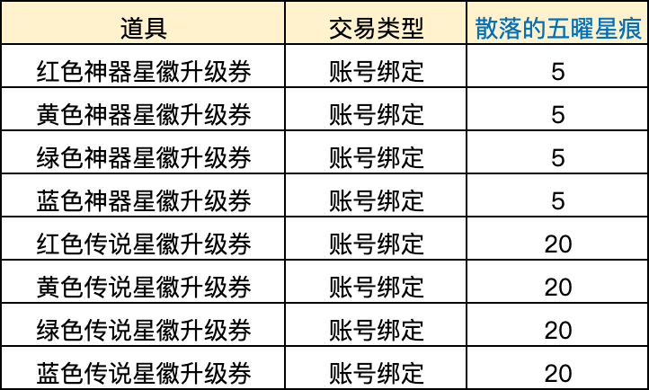 星耀国际官方网站图片