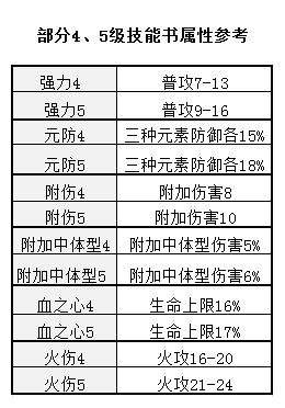 星耀国际官方网站图片
