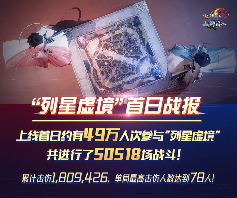 星耀国际官方网站图片