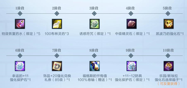 星耀国际官方网站图片