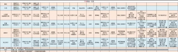 星耀国际官方网站图片