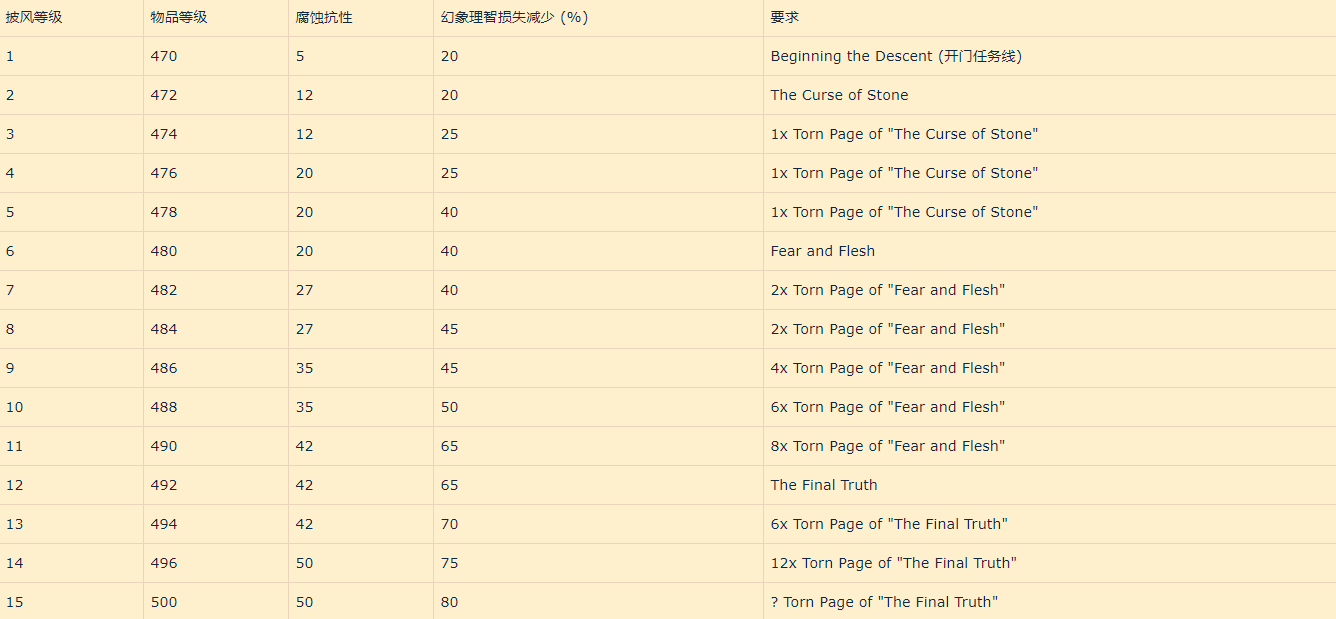 星耀国际官方网站图片
