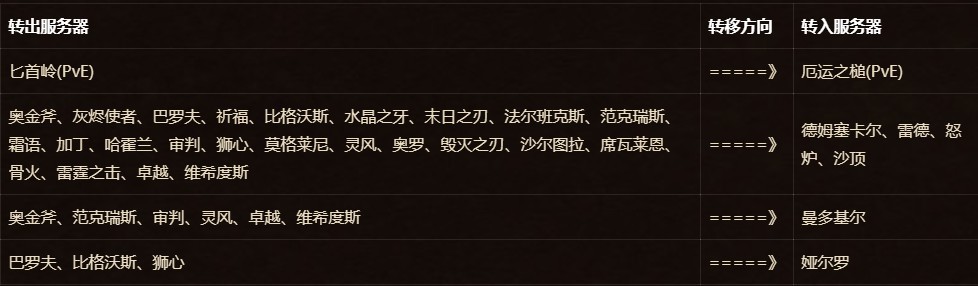 星耀国际官方网站图片