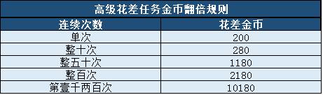 星耀国际官方网站图片
