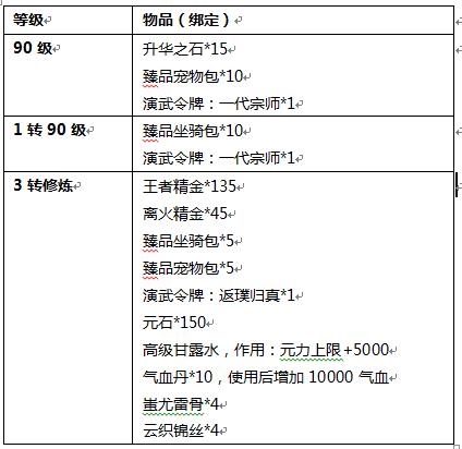 星耀国际官方网站图片
