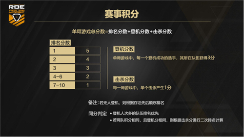 星耀国际官方网站图片