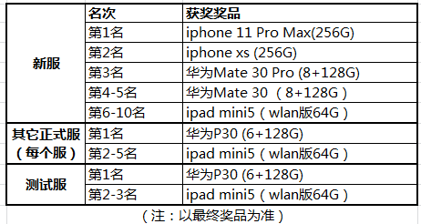 星耀国际官方网站图片