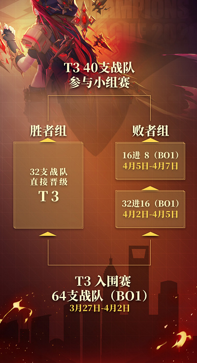 星耀国际官方网站图片