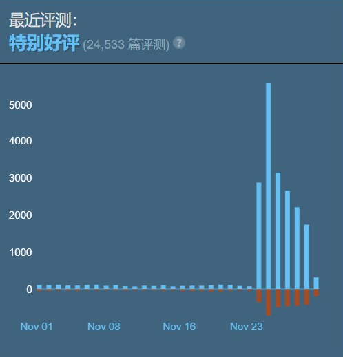 星耀国际官方网站图片