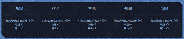 星耀国际官方网站图片
